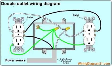 how to wire a dulex outlet in a metal box|1 outlet to 2 box wiring.